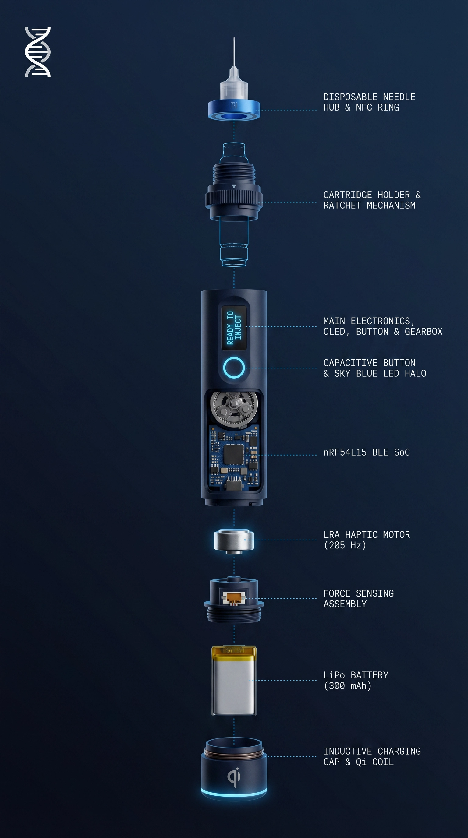 ALLORA-1 Smart Pen Injector — exploded marketing render